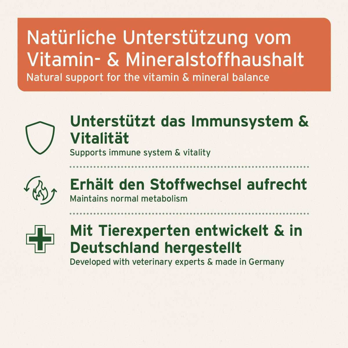 MultiVETAL Pulver für Hunde & Katzen – Vitamine & Mineralstoffe aus Naturstoffen Erklärung