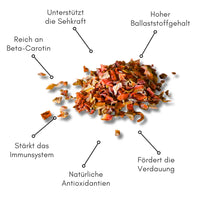 Biopur Möhren-Flocken – Bio-Superfood für Haustiere Inhalt