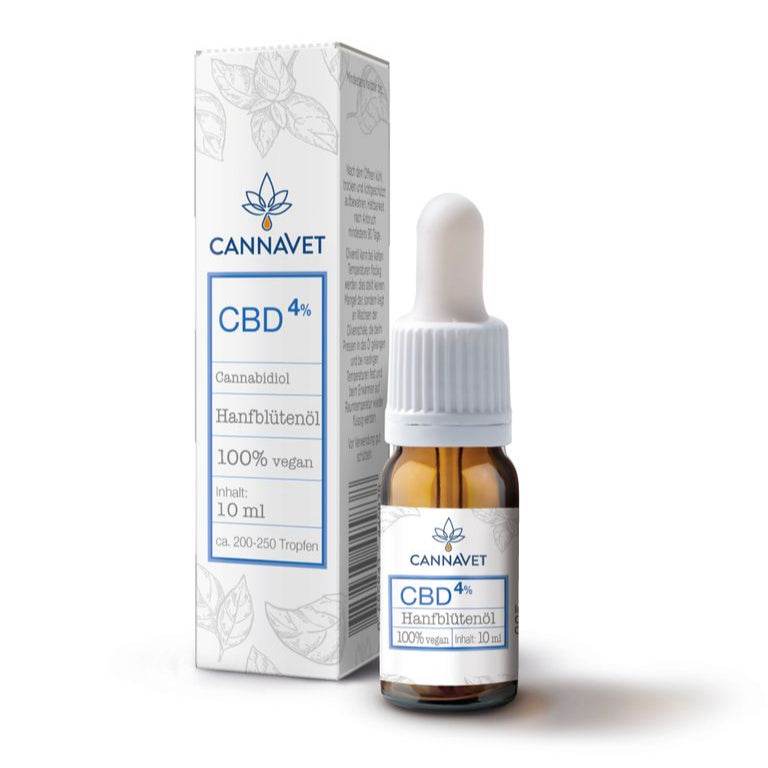 CannaVet® CBD Öl 4% – hochwertige Zusammensetzung aus 96% Olivenöl und 4% CBD, garantiert THC-frei. Analytische Bestandteile pro 100 ml: Rohfett 91,3 g, Energie 3.378 kJ / 822 kcal. Für Tiere als Hautpflegemittel geeignet.