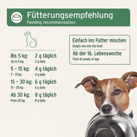 Fütterungsempfehlung für AniForte® BARF Complete: Dosierung nach Hundegewicht für eine ausgewogene und artgerechte Nährstoffversorgung bei der Rohfütterung (BARF).