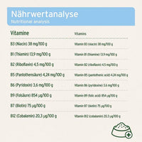 Nährwertanalyse des AniForte® Bierhefe Pulvers – Übersicht über enthaltene B-Vitamine wie B1, B2, B3, B5, B6, B7, B9 und B12 pro 100 g