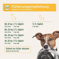 Fütterungsempfehlung für AniForte® Naturmoor – Dosierung nach Tiergewicht: 2–5 TL für Hunde, ½ TL für Katzen, einfach ins Futter mischen