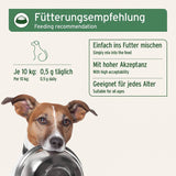 Fütterungsempfehlung für AniForte® Seealgenmehl – 0,5 g täglich je 10 kg Körpergewicht, unter das Futter mischen. Dosierlöffel enthalten.