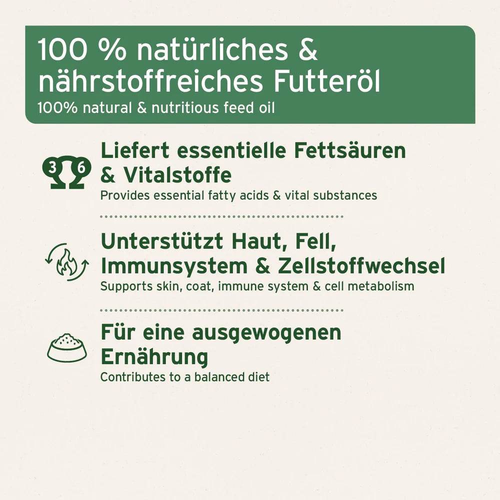 Eine Darstellung von 100 % natürlichem und nährstoffreichem Futteröl, das essentielle Fettsäuren und Vitalstoffe liefert. Es unterstützt Haut, Fell, Immunsystem und Zellstoffwechsel und trägt zu einer ausgewogenen Ernährung bei.