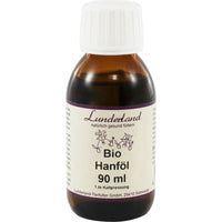 Flasche BIO Hanföl für Hunde und Katzen – kaltgepresst, reich an essentiellen Fettsäuren und Vitamin E, unterstützt Hautgesundheit und Entzündungshemmung
