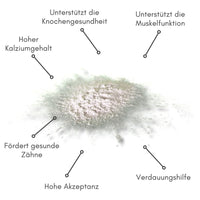BIOPUR Bio-Eierschalenpulver für Hunde und Katzen: natürliche Calciumquelle aus 100 % Bio-Eierschalen. Ideal zur Calciumergänzung bei BARF und Rohfütterung.Detailaufnahme mit Beschreibung