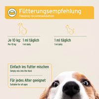 Infografik zur Fütterungsempfehlung für Topinambur-Sirup: 1 ml täglich für Katzen und 1 ml pro 10 kg Körpergewicht für Hunde. Das Produkt sollte einfach ins Futter gemischt werden und ist für jedes Alter geeignet.