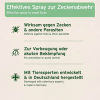 Aniforte® Zecken-Spray, wirksam gegen Zecken und andere Parasiten, zur Vorbeugung und Bekämpfung, entwickelt mit Tierexperten und in Deutschland hergestellt.